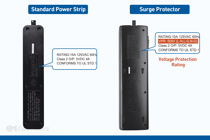 Cable Matters Power Strip vs Surge Protector